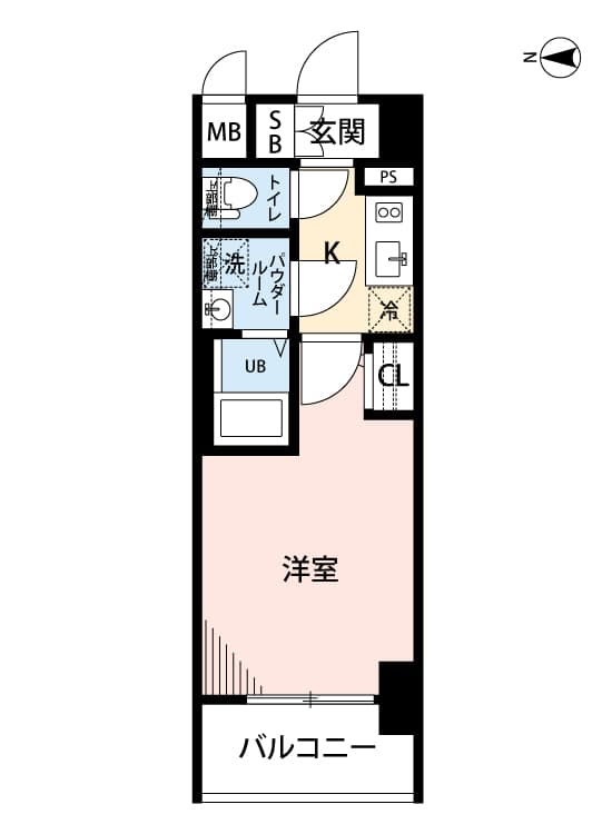 Property