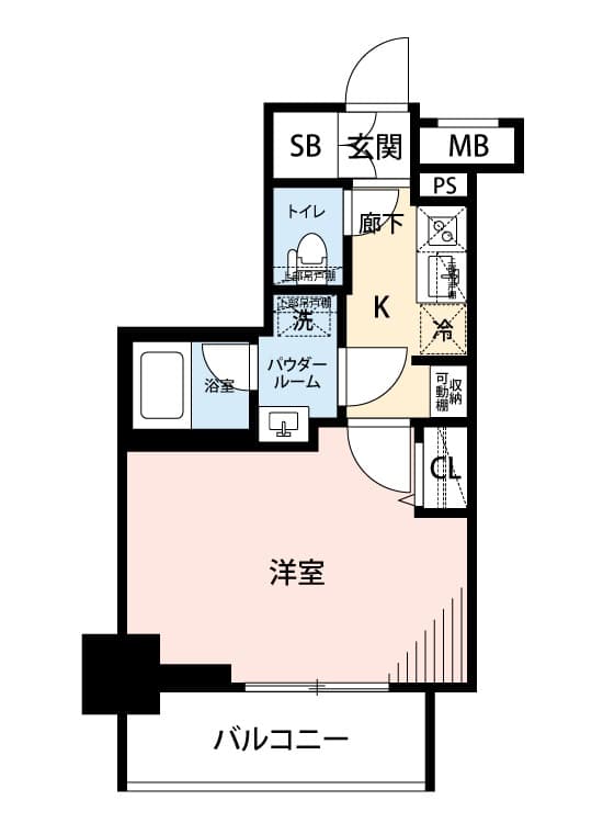 Property