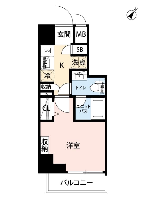 Property