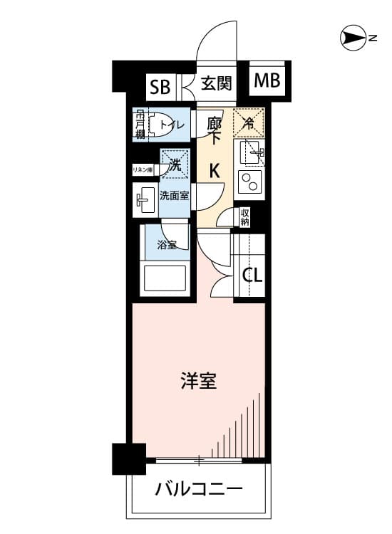 Property