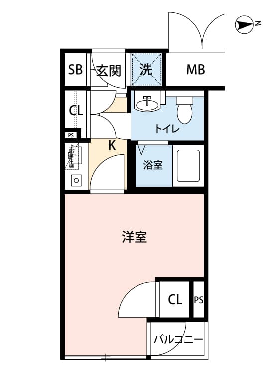 Property