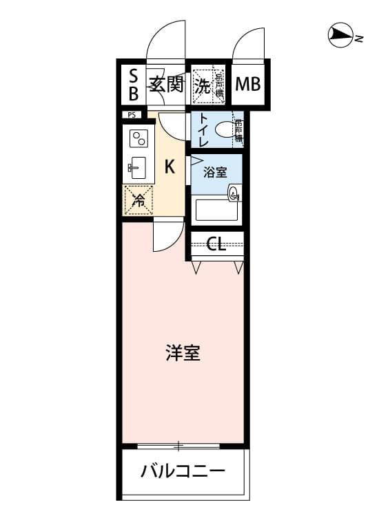 Property