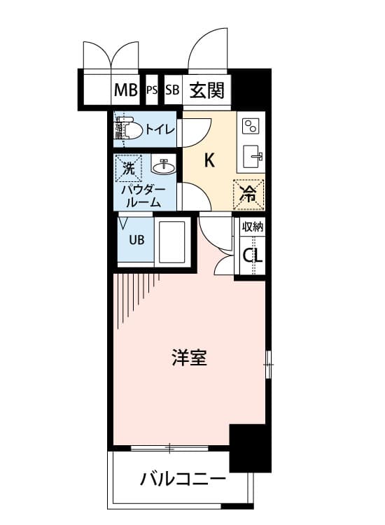 Property