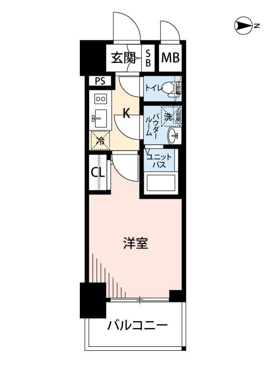 Property