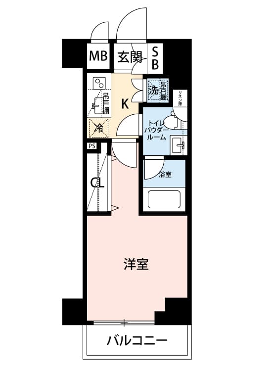 Property