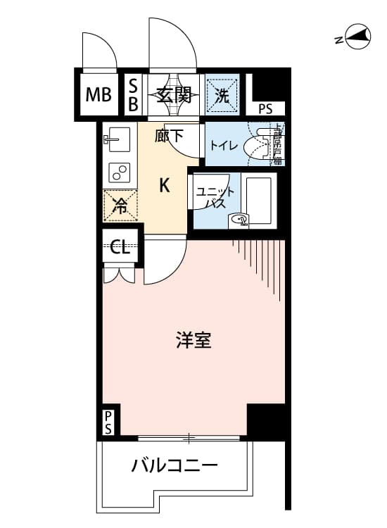 Property