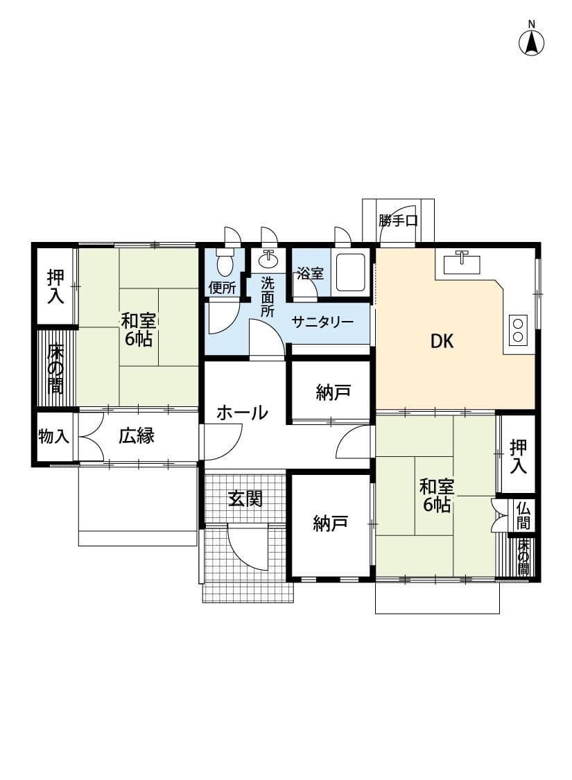 Property