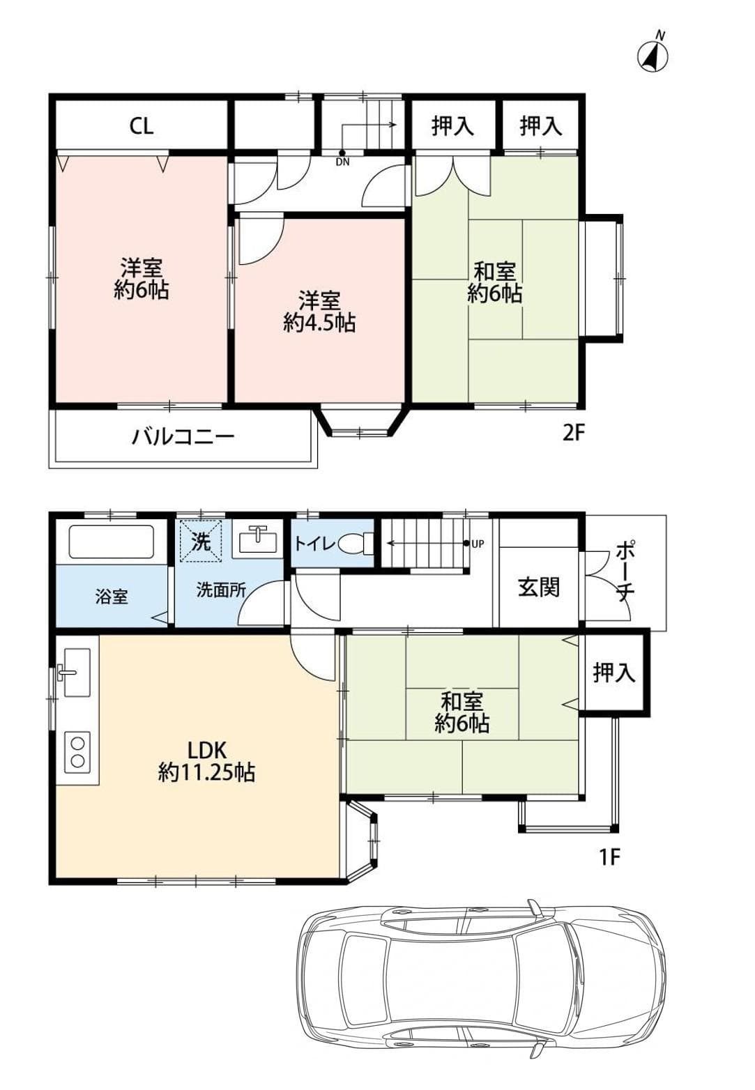 Property