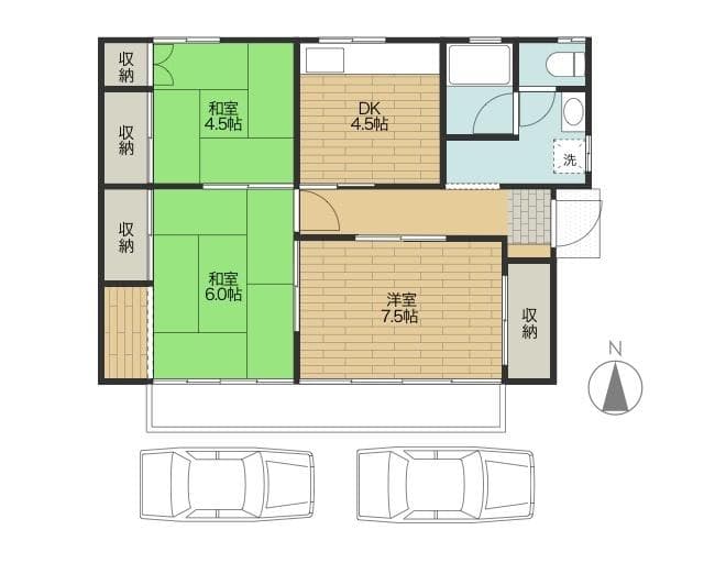 Property