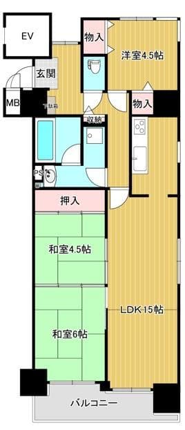 Property
