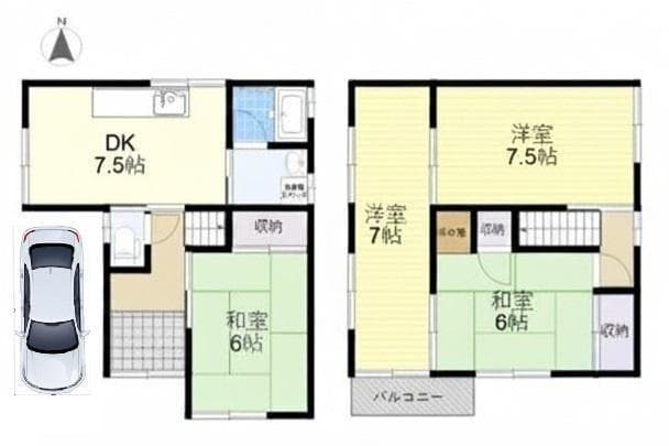 Property
