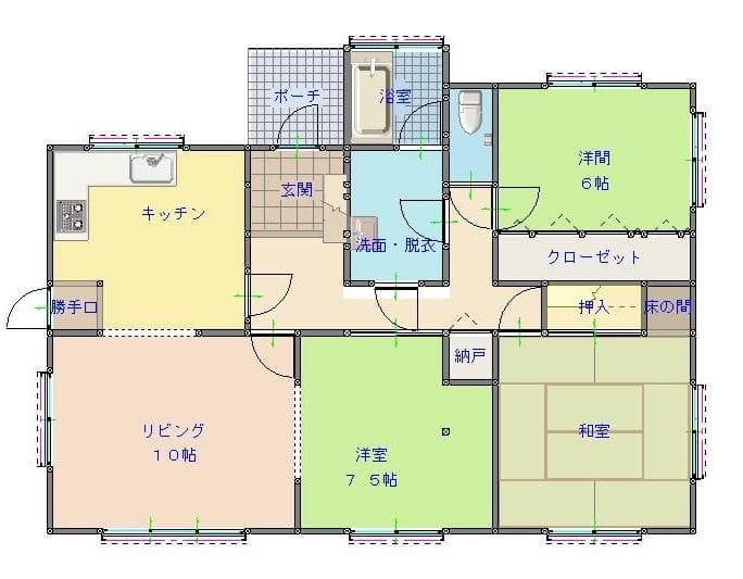 Property