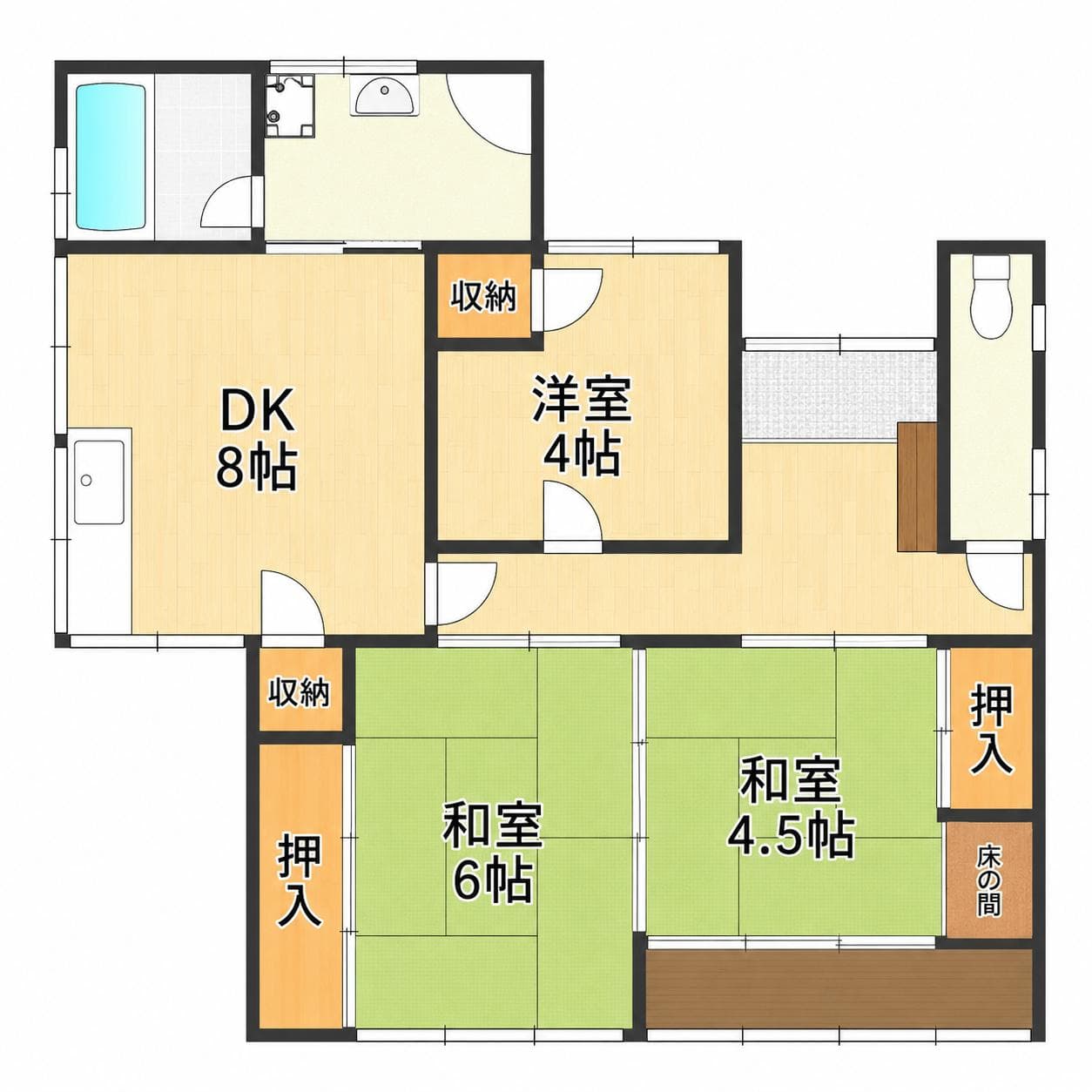 Property