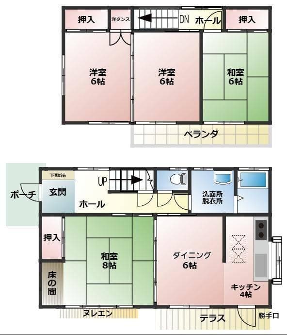 Property