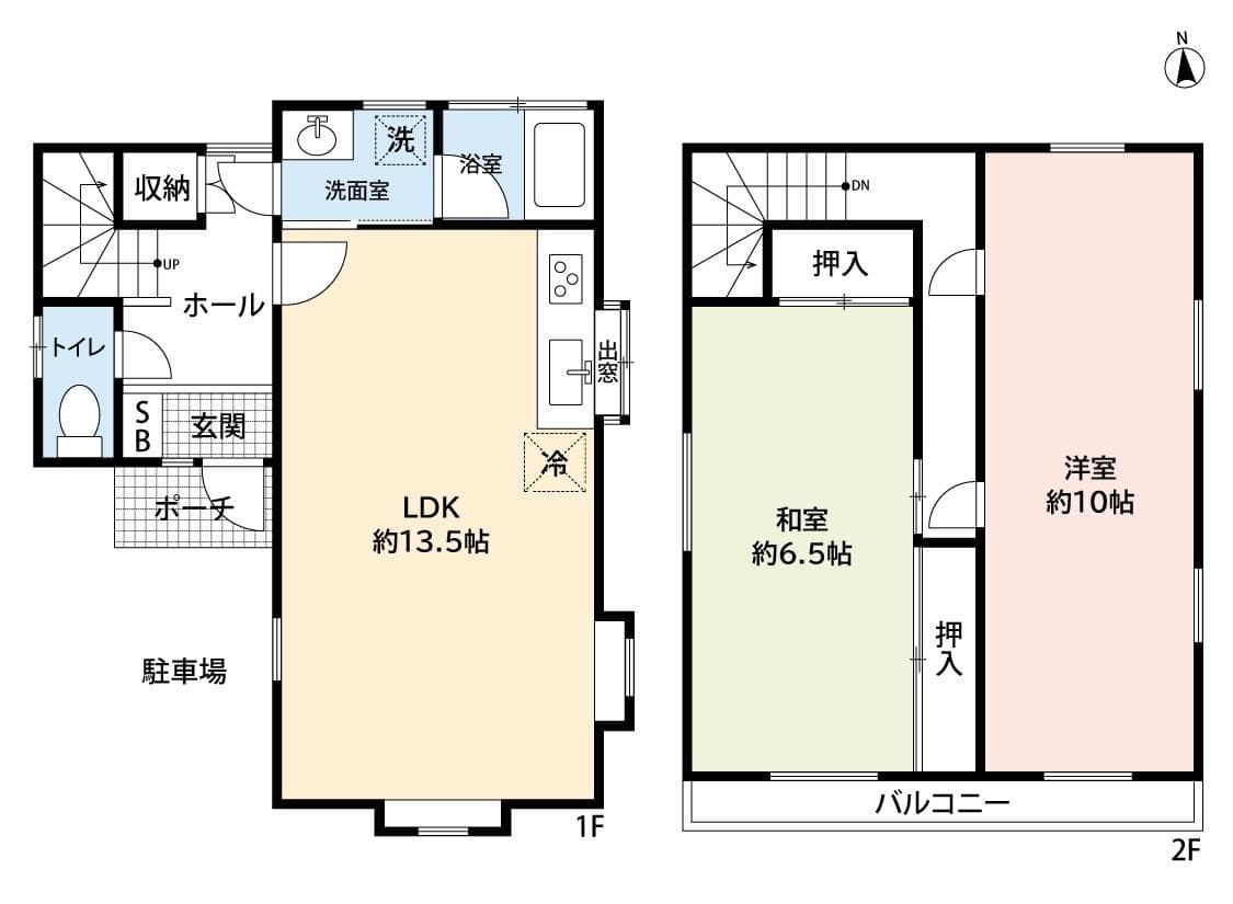 Property
