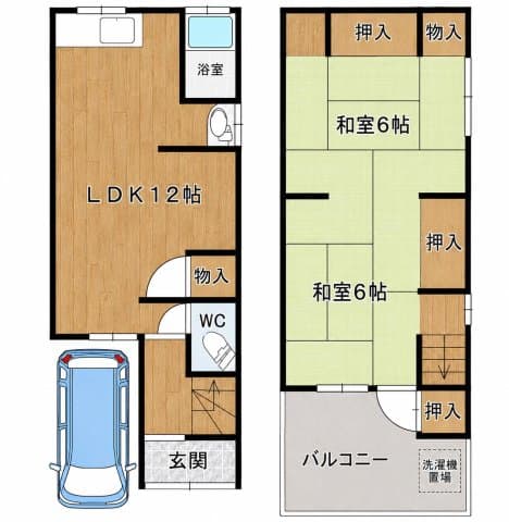 Property