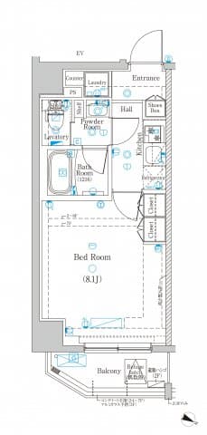 Property