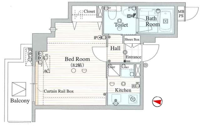 Property
