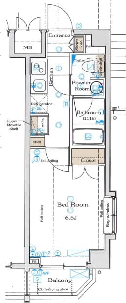 Property