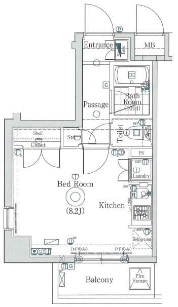 Property
