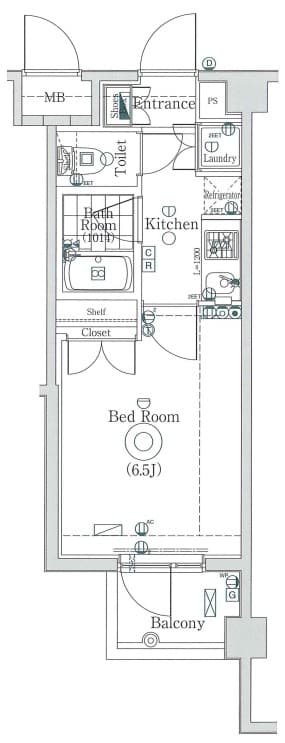 Property