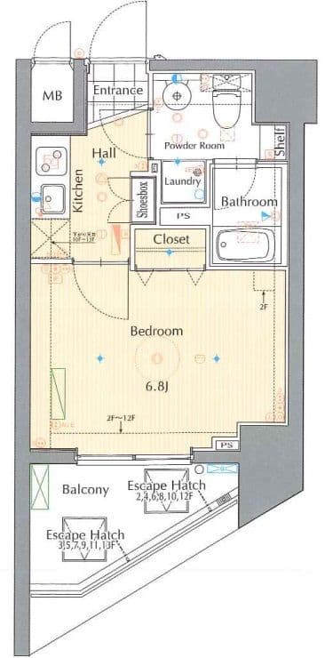 Property
