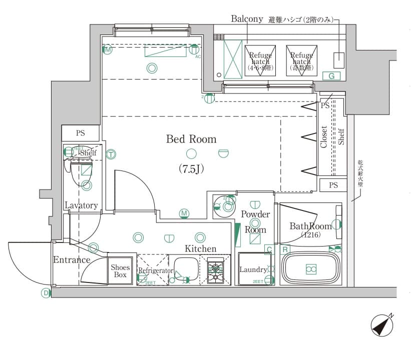 Property