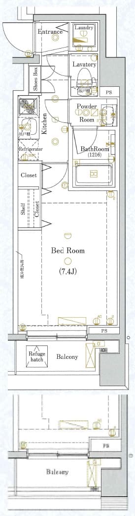 Property