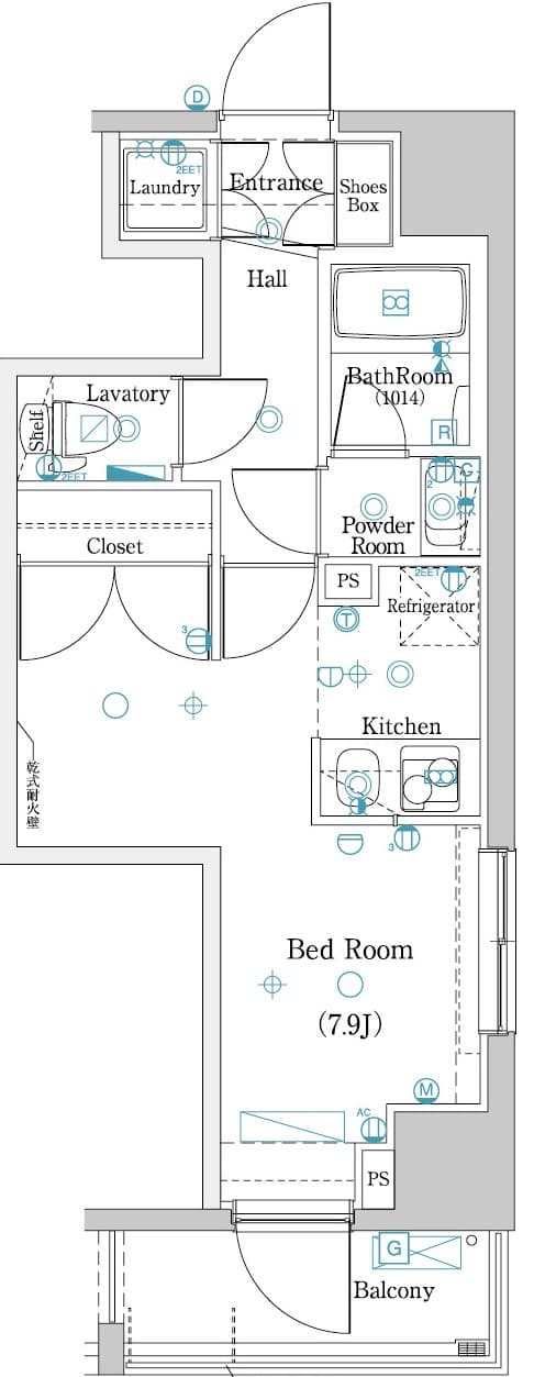 Property