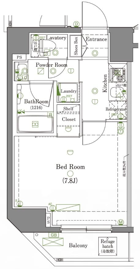 Property
