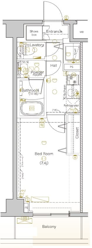 Property