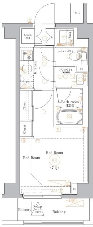 Property
