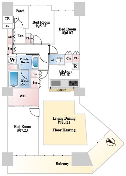 Property