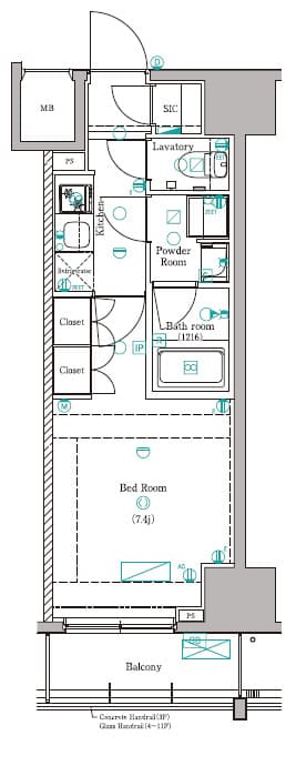 Property