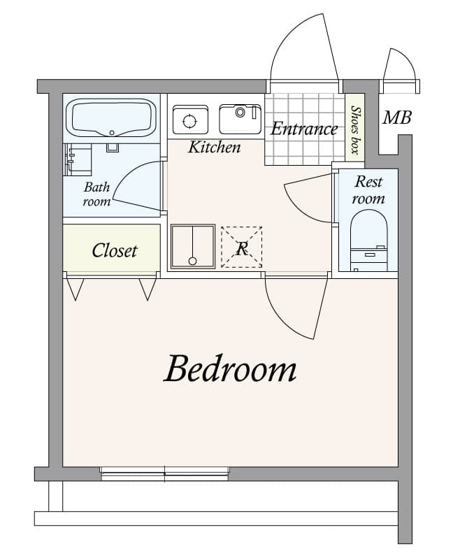 Property