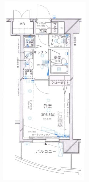 Property