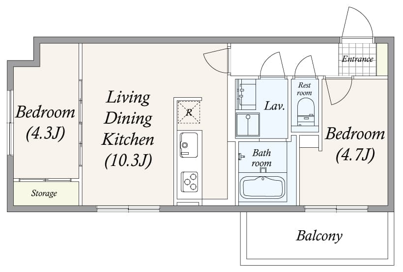 Property