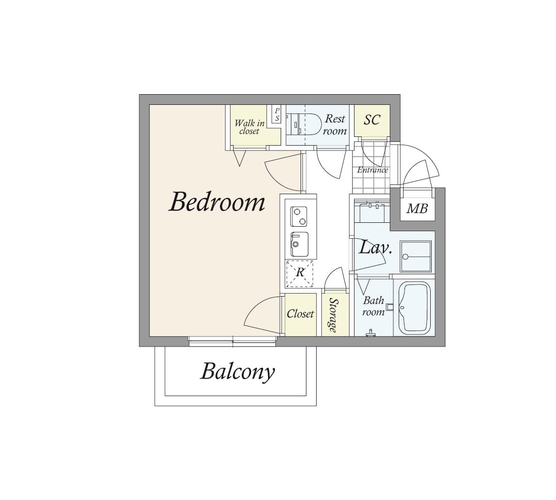 Property