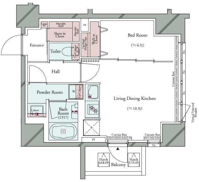 Property