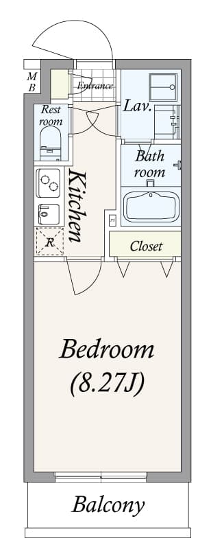 Property