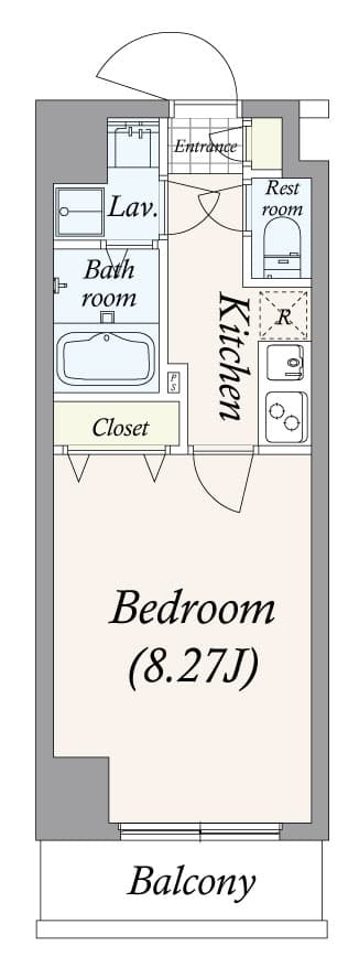 Property