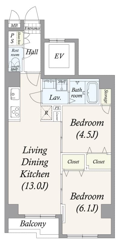Property