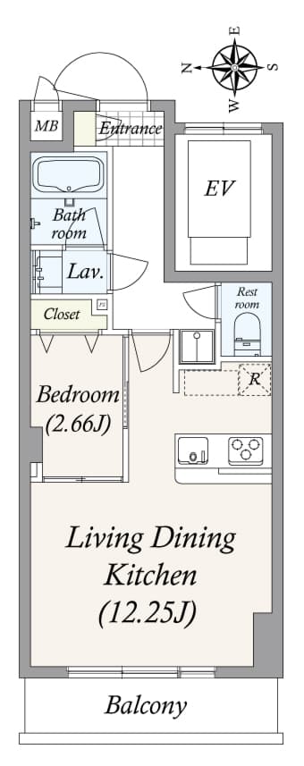 Property