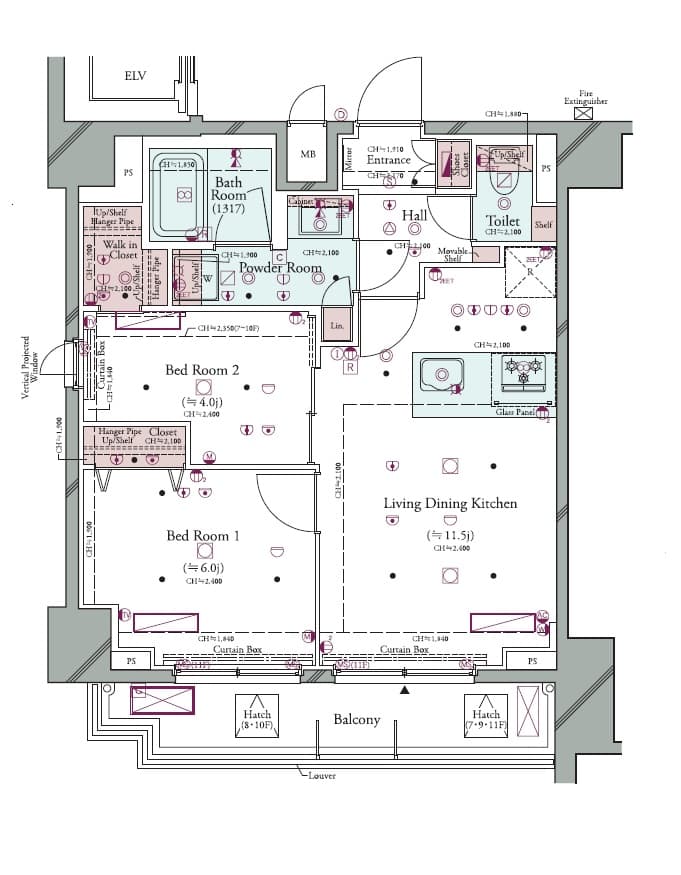Property