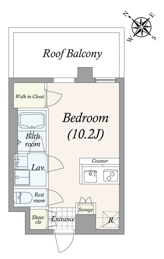 Property