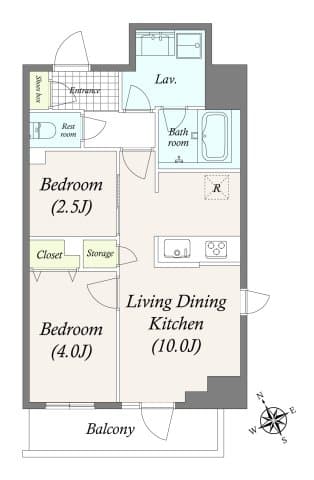 Property