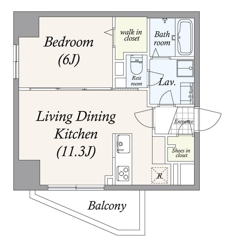 Property