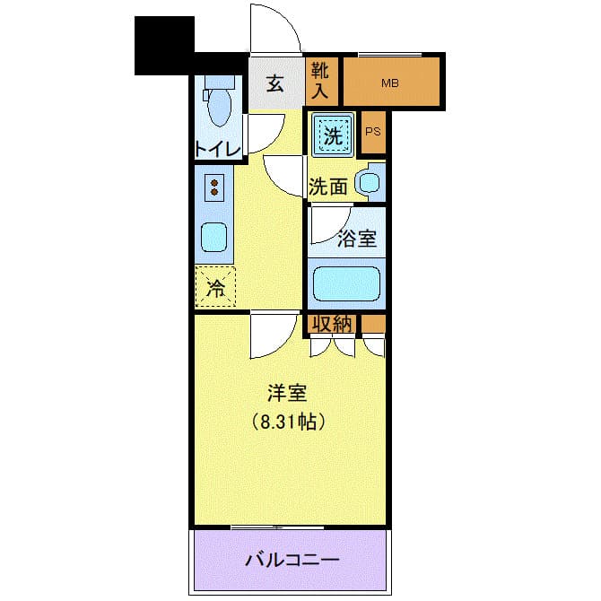 Property