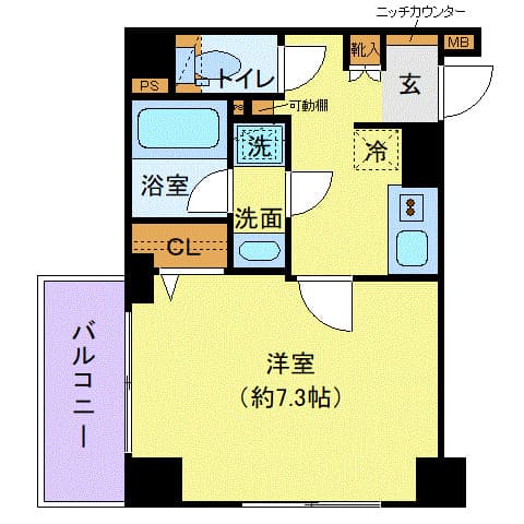 Property