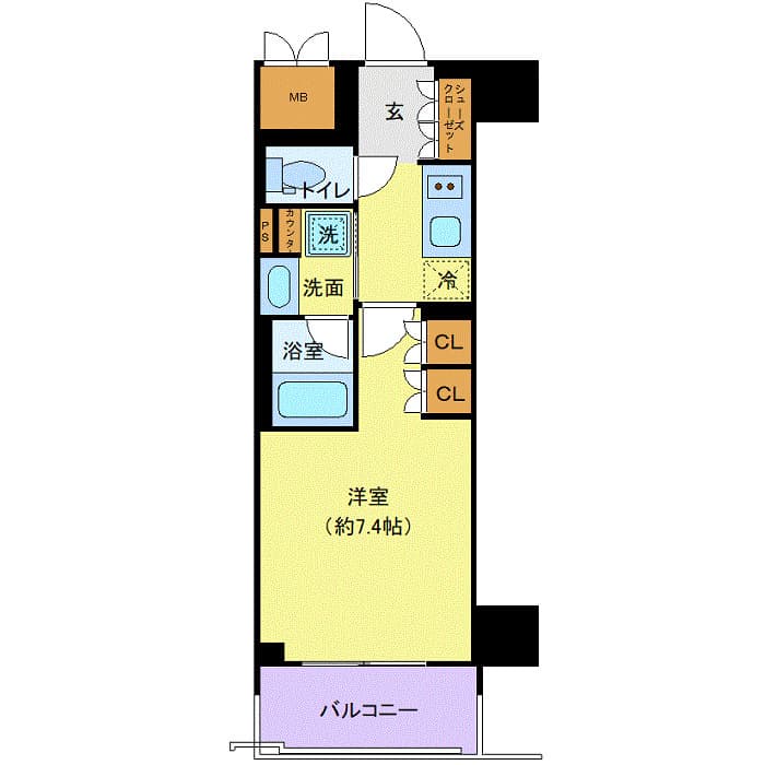 Property